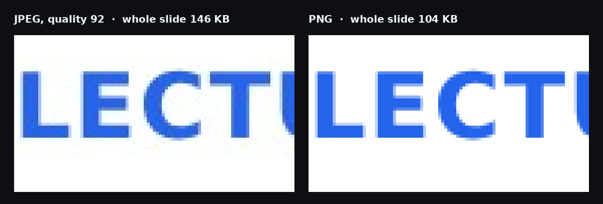 Close-up of blue slide text saved as JPEG at quality 92 and as PNG. The JPEG letter edges are slightly softer and blotchier; the PNG edges are exact.